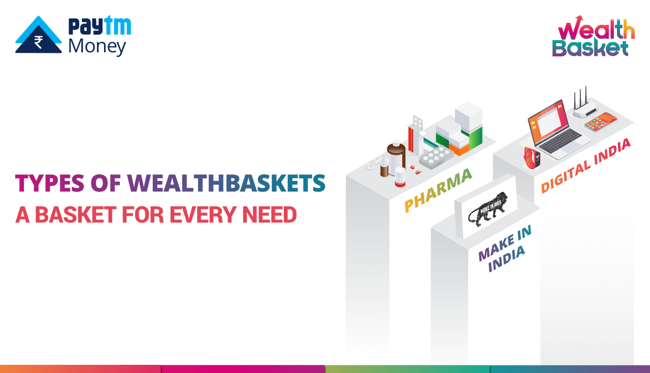 What is WealthBasket on PayTM Money?